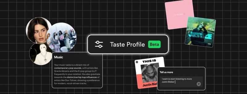 L'immagine scelta da Spotify per presentare la beta di Taste Profile
