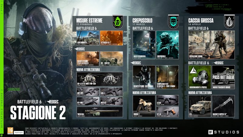 Il programma della Stagione 2 di Battlefield 6