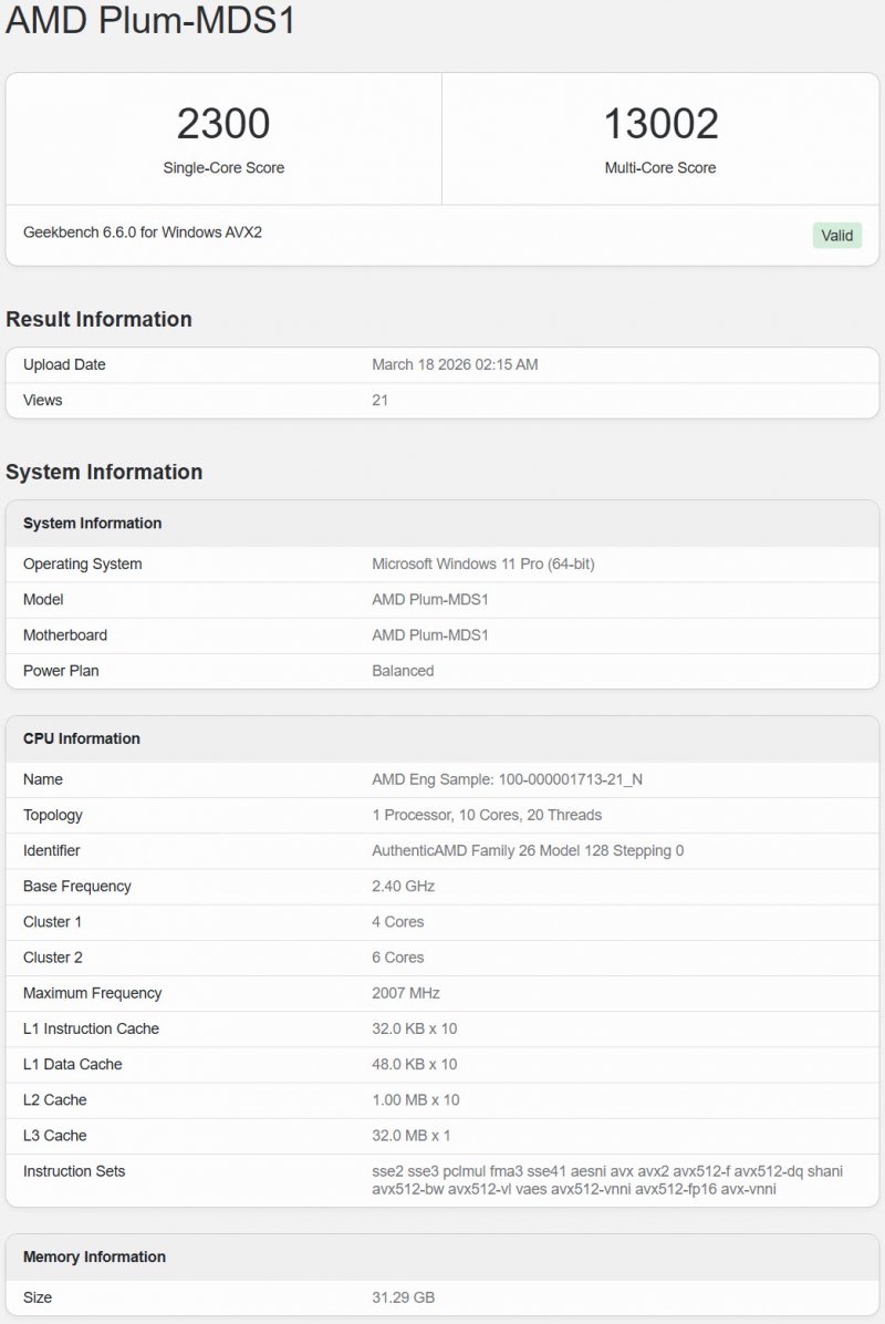 Amd Medusa Point Zen 6 Apu