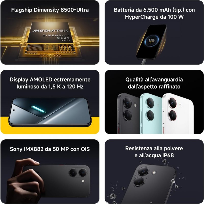 Le caratteristiche del POCO X8 Pro