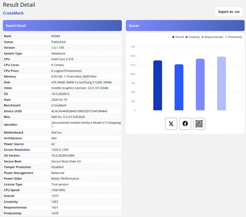 Intel Core 3 310 su CrossMark