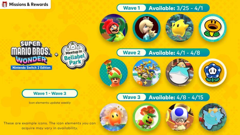 Le icone di Super Mario Bros. Wonder