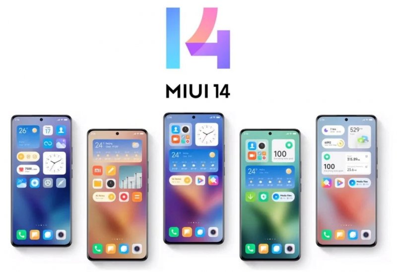 Miui 14 Global Hero Image