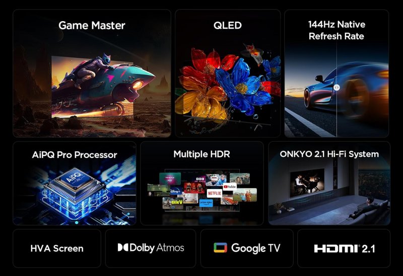 Caratteristiche del televisore TCL QLED 4K