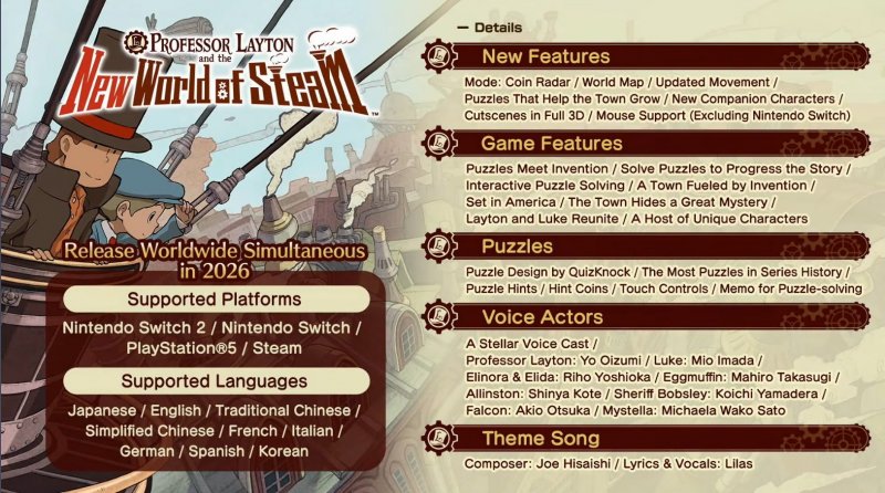 Le novità ufficiali de Il Professor Layton e il Nuovo Mondo a Vapore