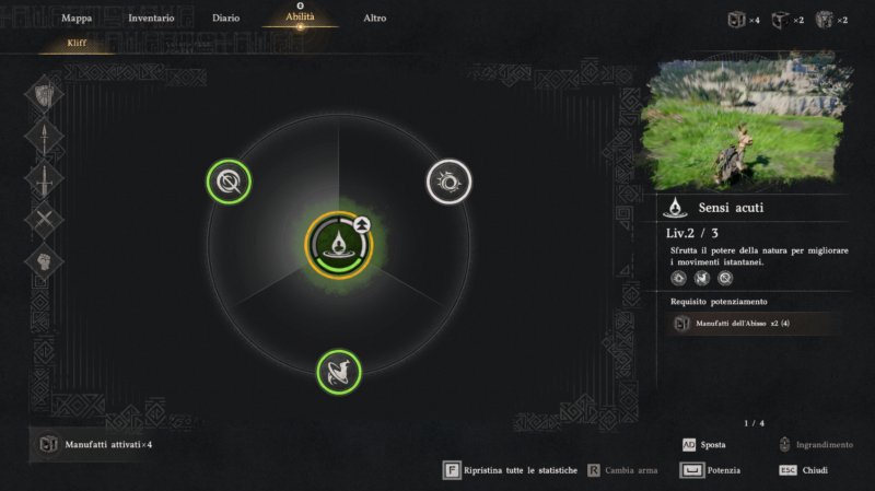 Schivata Fulminea è una schivata più utile e facile da usare: servono davvero altri motivi per sbloccarla?