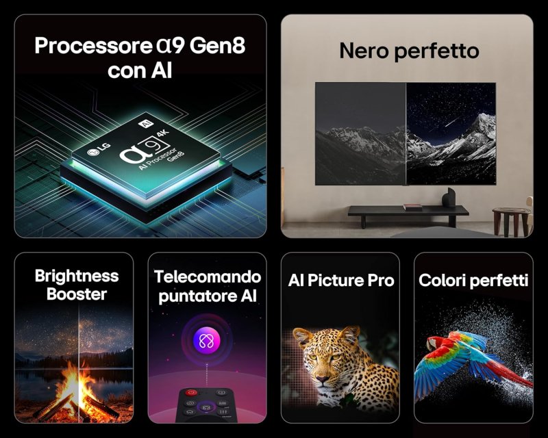 Caratteristiche del televisore