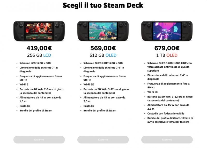 Steam Deck non è più acquistabile da febbraio 2026, in attesa di nuove scorte