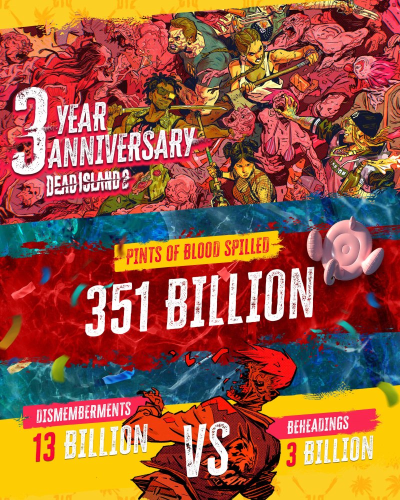 L'infografica dei tre anni di Dead Island 2