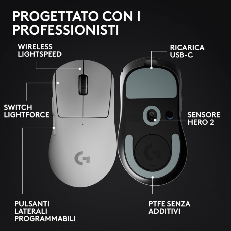 Mouse Logitech PRO X SUPERLIGHT 2 DEX