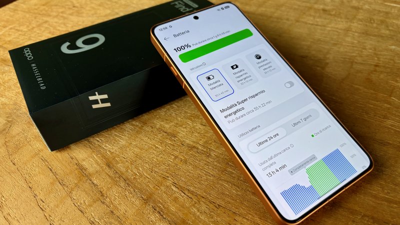 La capiente batteria di OPPO Find X9 Ultra garantisce al dispositivo una notevole autonomia