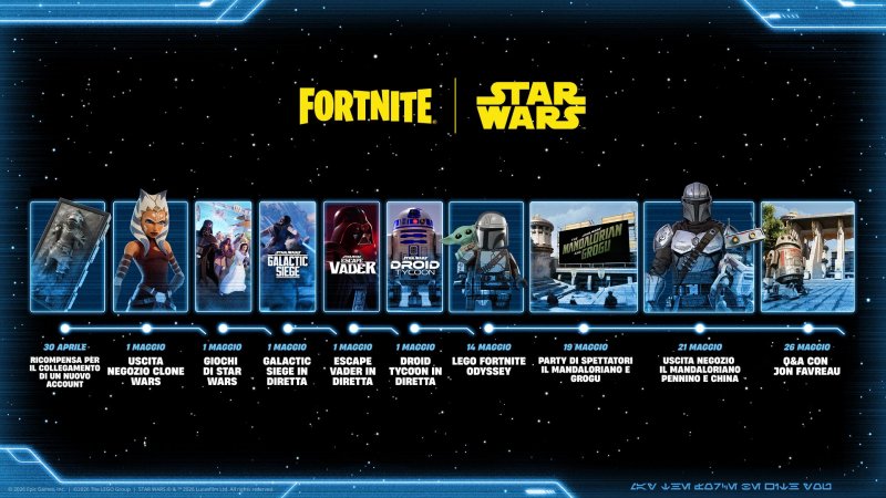 La tabella di marcia dei contenuti di Star Wars in Fortnite