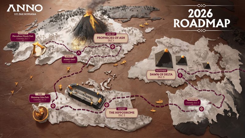 La roadmap del 2026 per Anno 117: Pax Romana