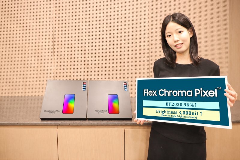 L'OLED ad ampia gamma cromatica di Samsung Display, Flex Chroma Pixel, svelato per la prima volta al SID 2026