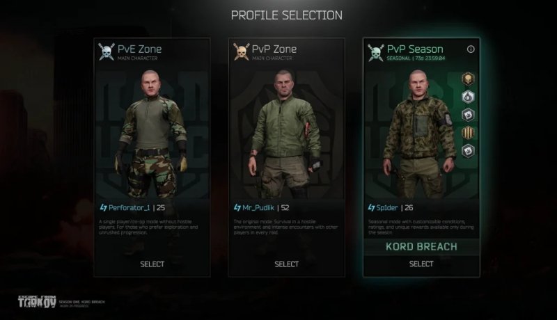 Le tre modalità, con relativi personaggi, che saranno disponibili con la prima stagione di Escape from Tarkov