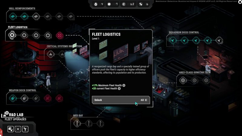 Battlestar Galactica: Scattered Hopes