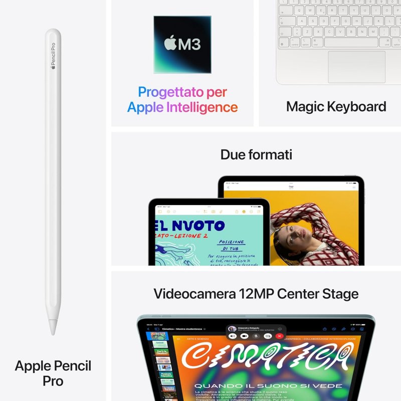 Caratteristiche dell'iPad Air