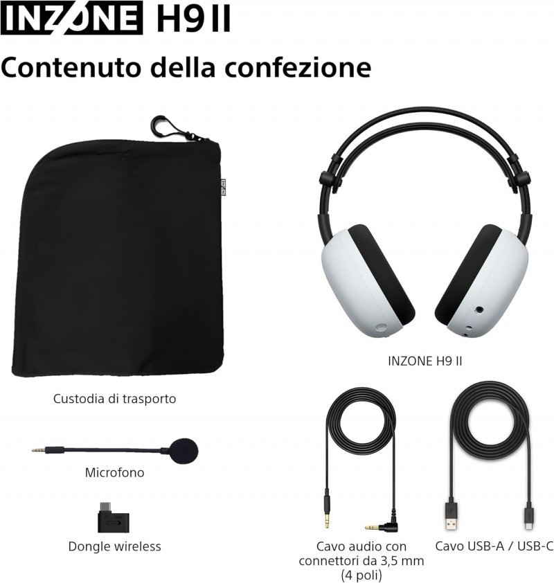 I contenuti della confezione