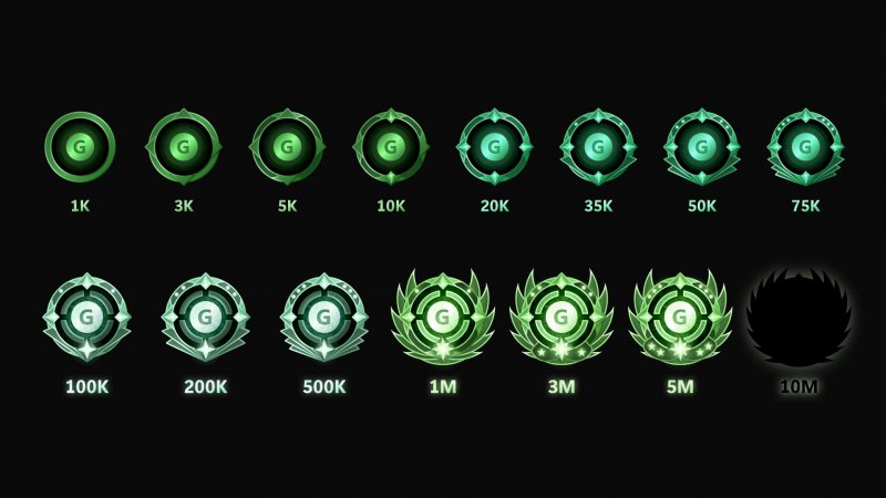 Le medaglie del Gamerscore