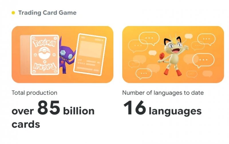 I dati del sito ufficiale di Pokémon