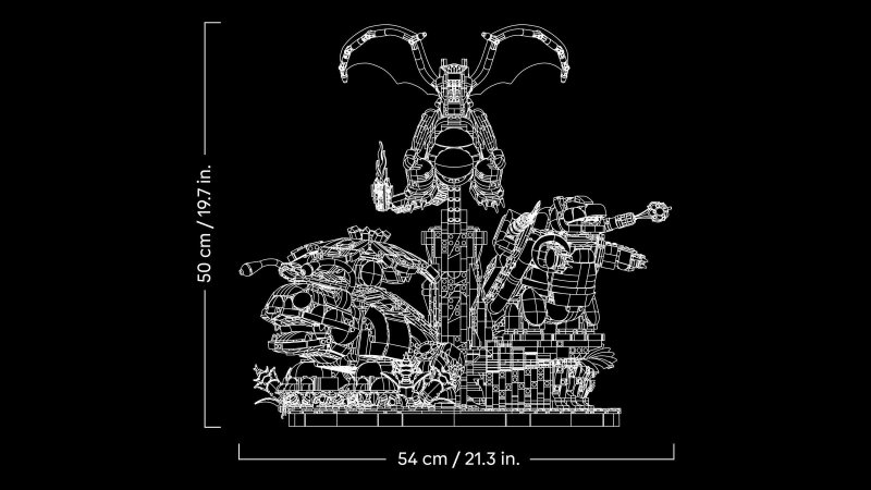 Le dimensioni del diorama