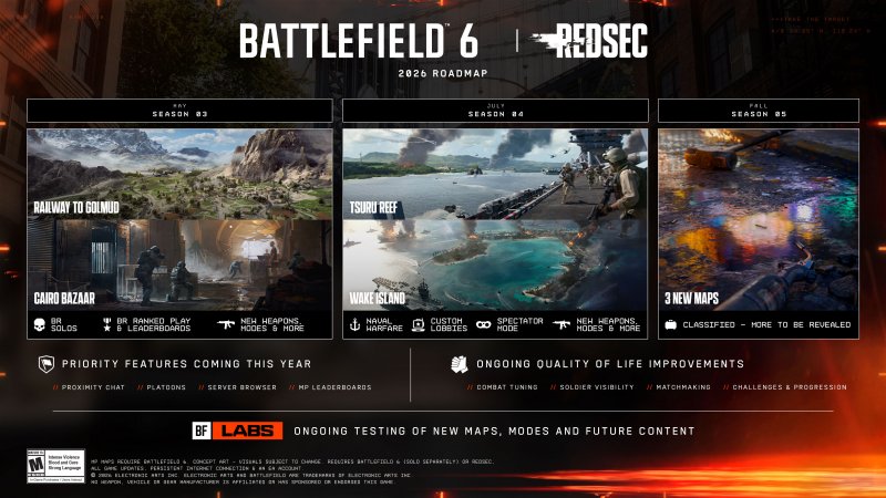 La nuova roadmap di Battlefield 6