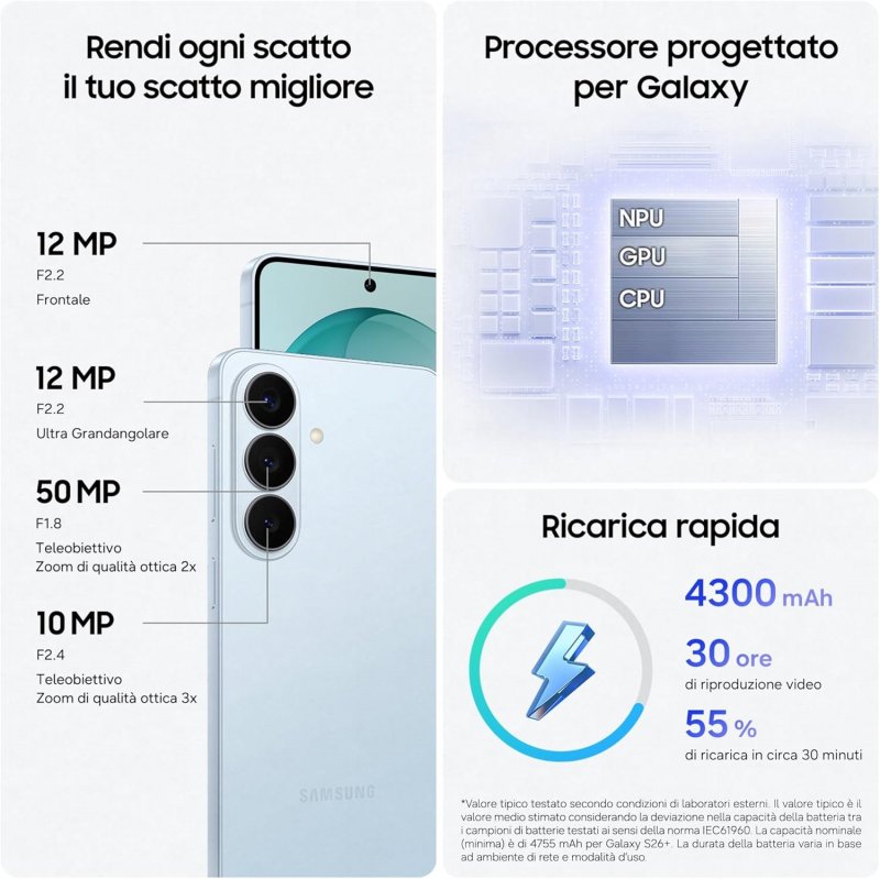 Caratteristiche del Galaxy S26