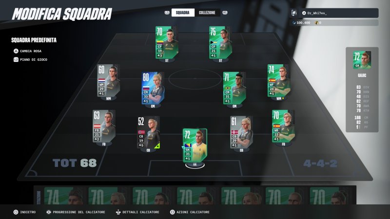 La gestione della squadra ricorda molto da vicino quella di FUT