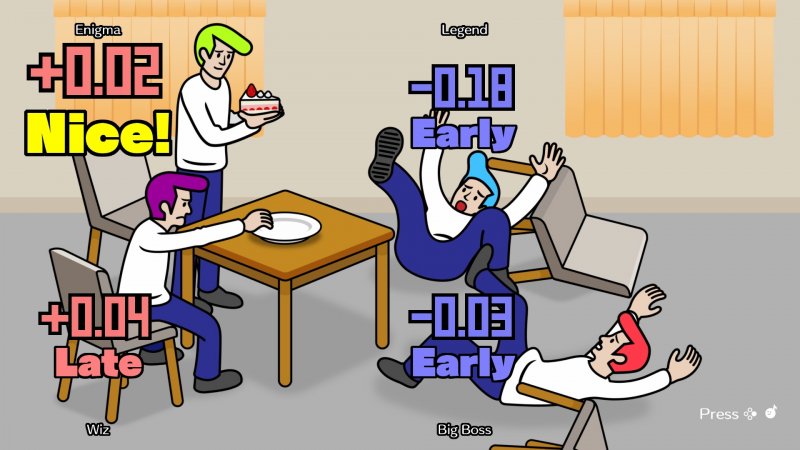 Il giocatore col tempismo migliore conquista la torta. Gli altri finiscono gambe all'aria o a mani vuote