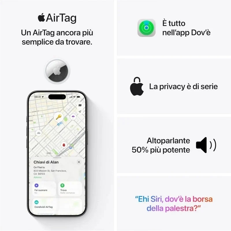 Caratteristiche dei nuovi AirTag