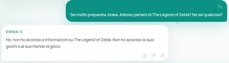 La domanda su Zelda