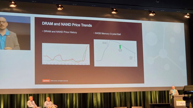 Lenovo a ISC 2026: l'andamento dei prezzi di DRAM e NAND dal terzo trimestre del 2025