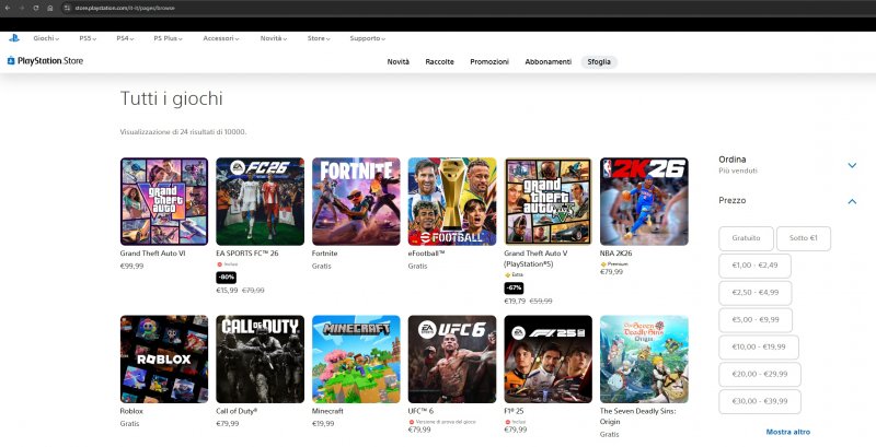 La lista dei giochi più venduti su PS Store in Italia