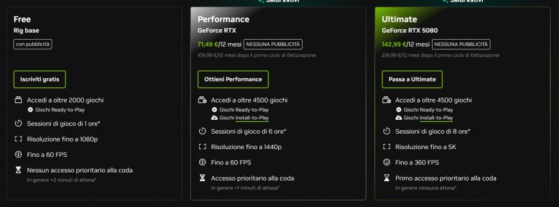 I saldi estivi GeForce Now