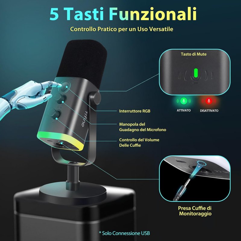 Microfono FIFINE