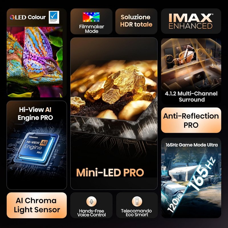 Caratteristiche del TV Hisense Mini-LED 4K