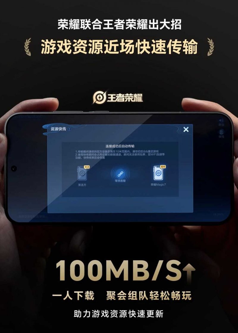 Fonte: HuaweiCentral