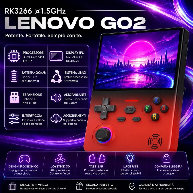 La scheda tecnica della console G02