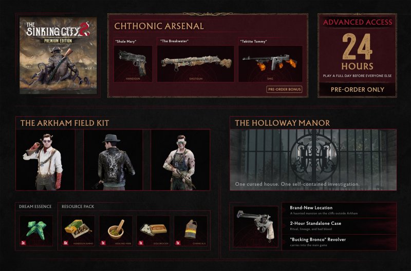 I contenuti delle varie edizioni di The Sinking City 2
