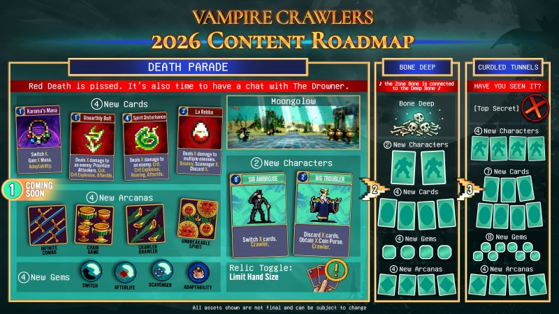 La roadmap di Vampire Crawlers