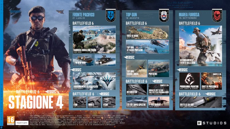 Battlefield 6 Roadmap Stagione 4