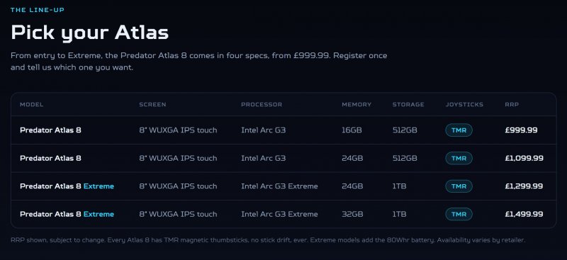 I prezzi di listino in sterline delle varie configurazioni di Acer Predator Atlas 8