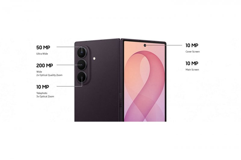 Fotocamere del Galaxy Z Fold8 Ultra