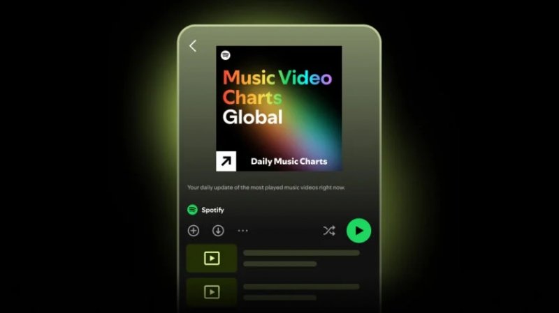Music Video Charts Global 836X470