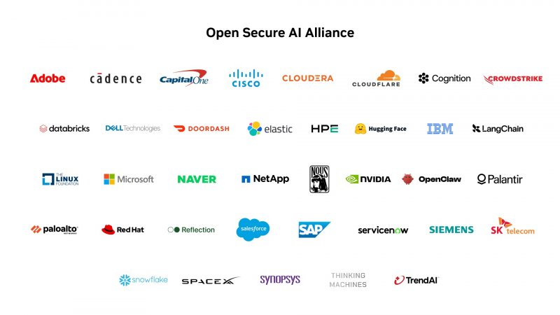 Le aziende che fanno parte della Open Secure AI Alliance