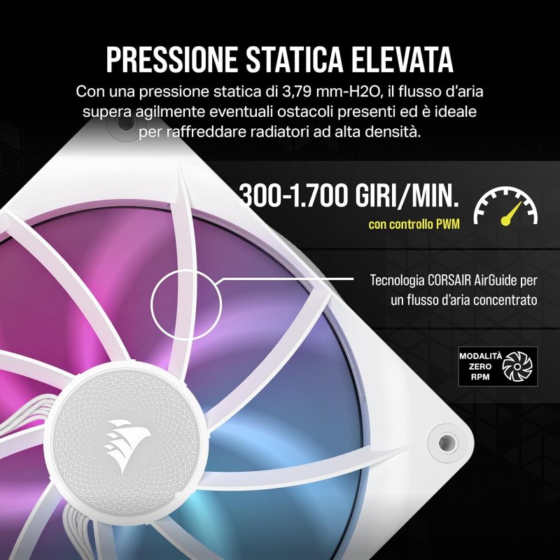 Corsair iCUE Link RX140