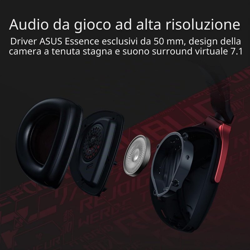 ASUS ROG Delta S Core