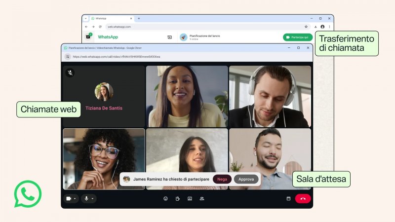 Tante novità per WhatsApp Web