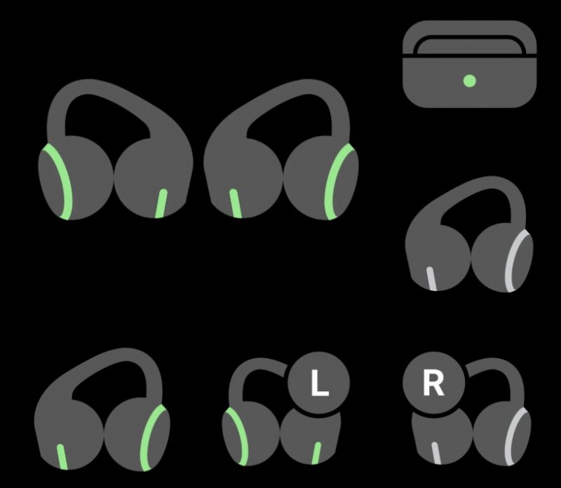Galaxy Buds Able (Fonte: 9to5Google)