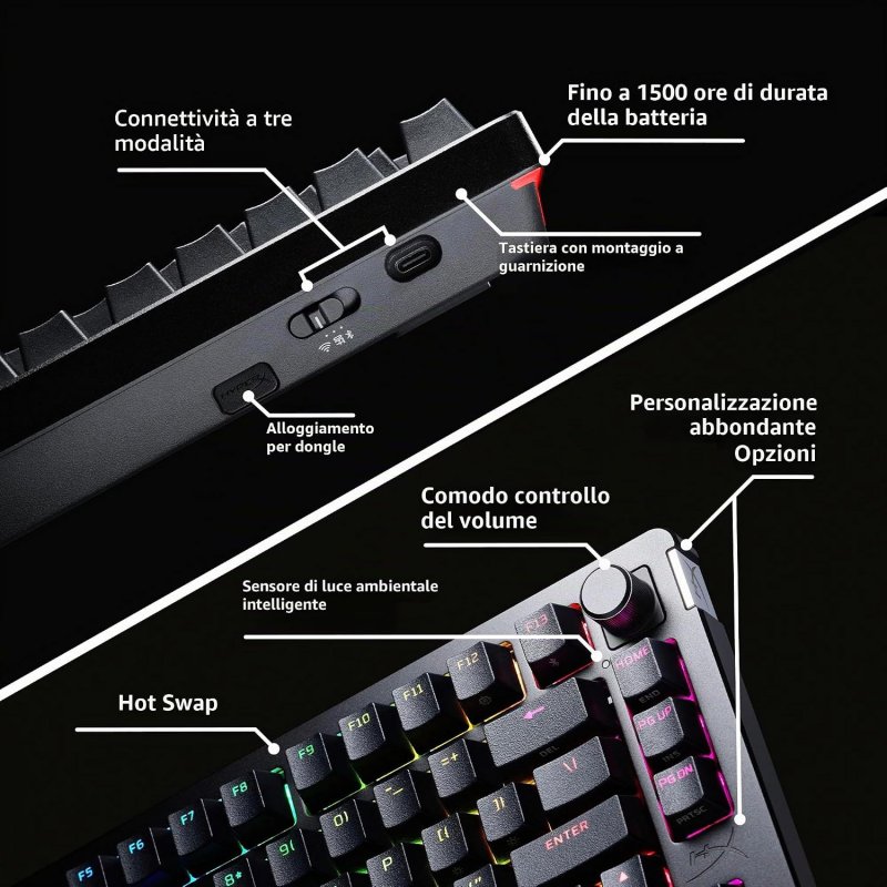 HyperX Alloy Rise 75